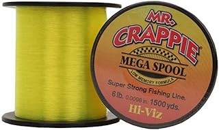 Best Fishing Line Crappie: Top Rated Spools