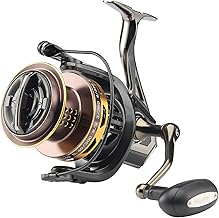 Best Fishing Reel For Catfish: Heavy Duty Power Picks