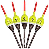 Best Bobbers for Crappie Fishing in 2026: 6 Picks by Specs